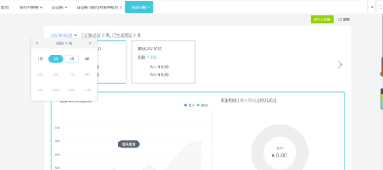 湖州財(cái)務(wù)軟件的技術(shù)開發(fā)與趨勢(shì)分析