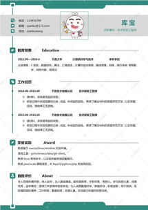 綠色簡(jiǎn)約技術(shù)研發(fā)工程師簡(jiǎn)歷海報(bào)模板 千庫(kù)網(wǎng)助力軟件開(kāi)發(fā)人才脫穎而出